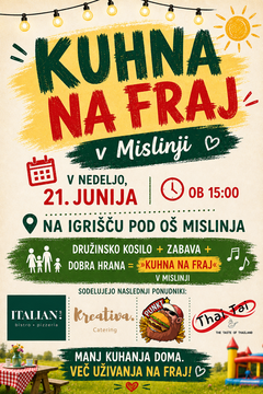 Kuhna na fraj
